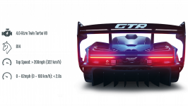 LEGO® 42123 Technic McLaren Senna GTR